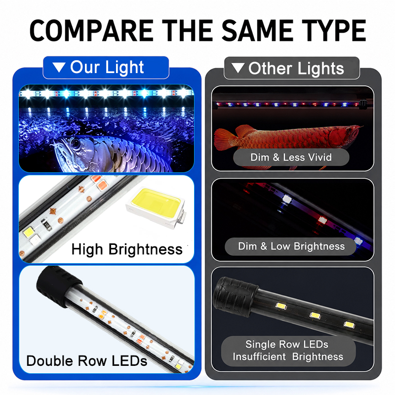 18-58cm USB Full Spectrum Aqua - Grow Light Led ulasan dan harga